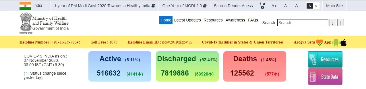 india coronavirus peoples ministry of health and family welfare 